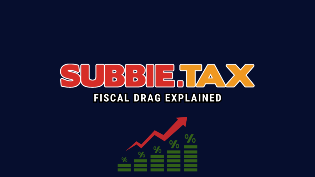 fiscal drag explained